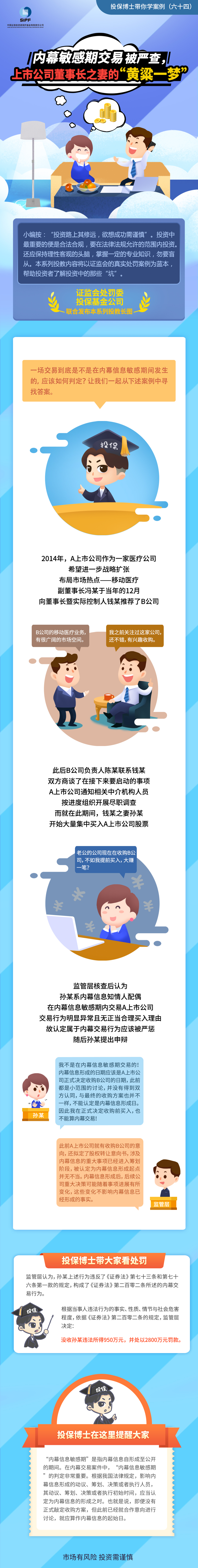 [投保博士課堂]內幕敏感期交易被查，上市公司董事長(cháng)之妻的“黃粱一夢(mèng)”